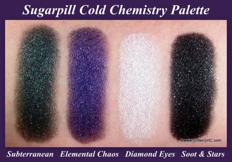 sugarpill cold chemistry swatches